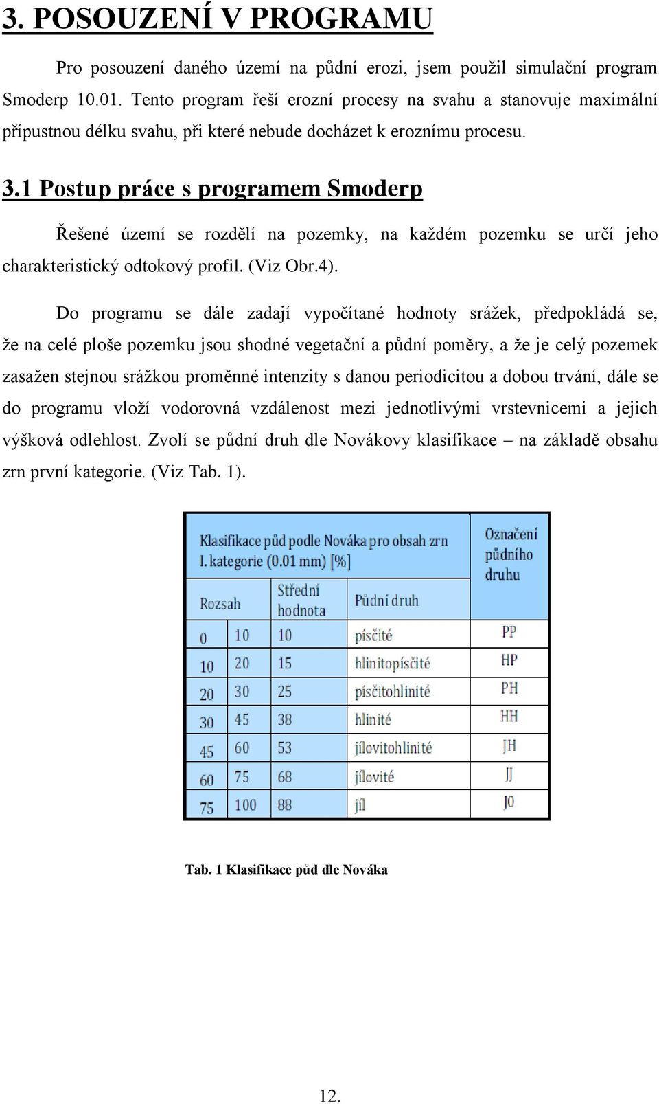 1 Postup práce s programem Smoderp Řešené území se rozdělí na pozemky, na každém pozemku se určí jeho charakteristický odtokový profil. (Viz Obr.4).