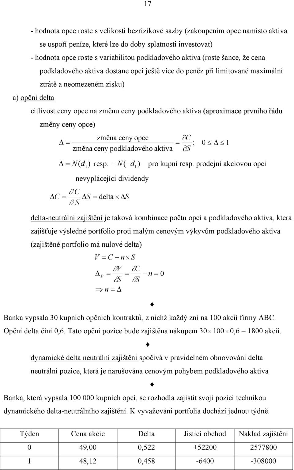 aktiva (aproximace prvního řádu změny ceny opce) = změna ceny opce změna ceny podkladového aktiva C = ; S 0 1 = N d ) resp. N( ) pro kupní resp.