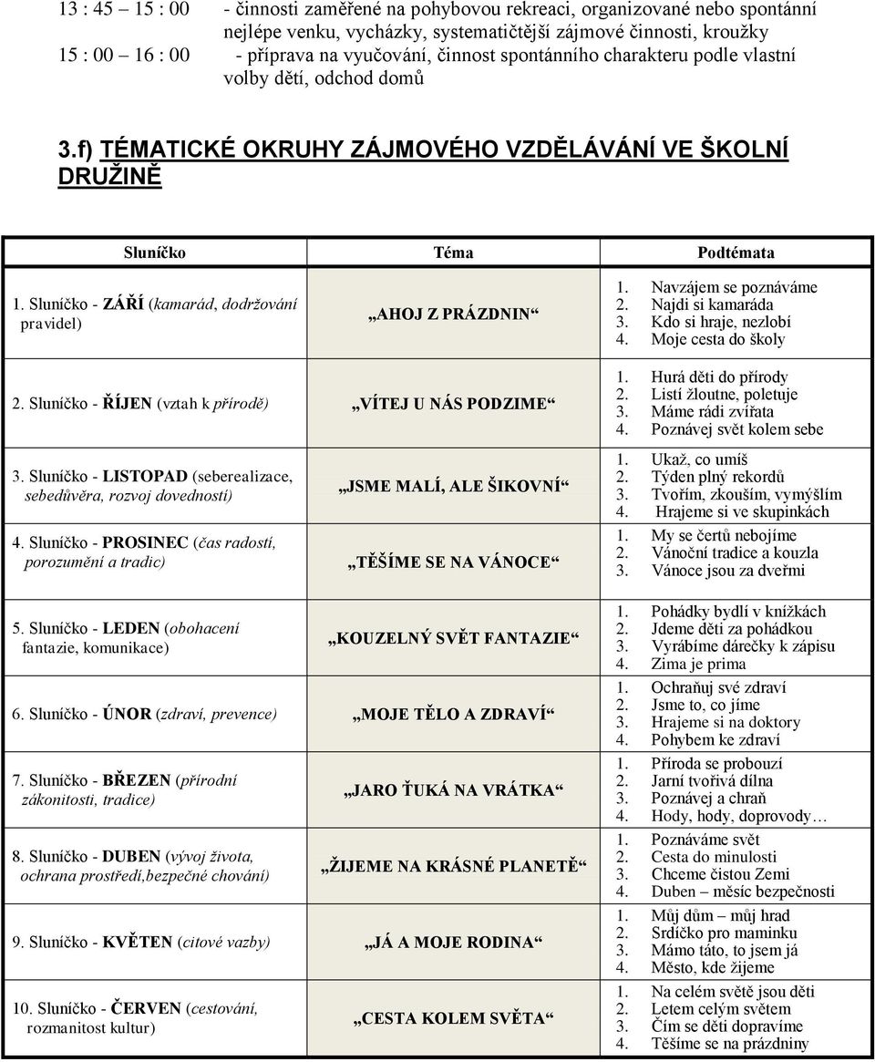 Sluníčko - ZÁŘÍ (kamarád, dodržování pravidel) AHOJ Z PRÁZDNIN 1. Navzájem se poznáváme 2. Najdi si kamaráda 3. Kdo si hraje, nezlobí 4. Moje cesta do školy 2.