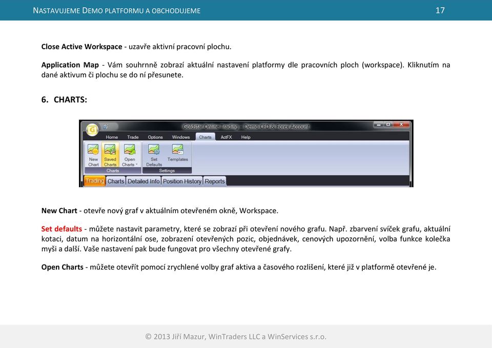 CHARTS: New Chart - otevře nový graf v aktuálním otevřeném okně, Workspace. Set defaults - můžete nastavit parametry, které se zobrazí při otevření nového grafu. Např.