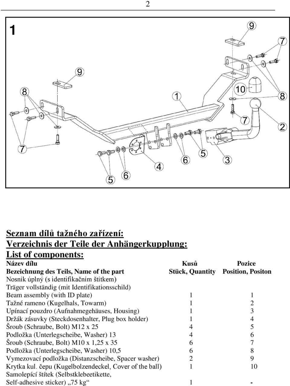 Housing) 1 3 Držák zásuvky (Steckdosenhalter, Plug box holder) 1 4 Šroub (Schraube, Bolt) M12 x 25 4 5 Podložka (Unterlegscheibe, Washer) 13 4 6 Šroub (Schraube, Bolt) M10 x 1,25 x 35 6 7 Podložka