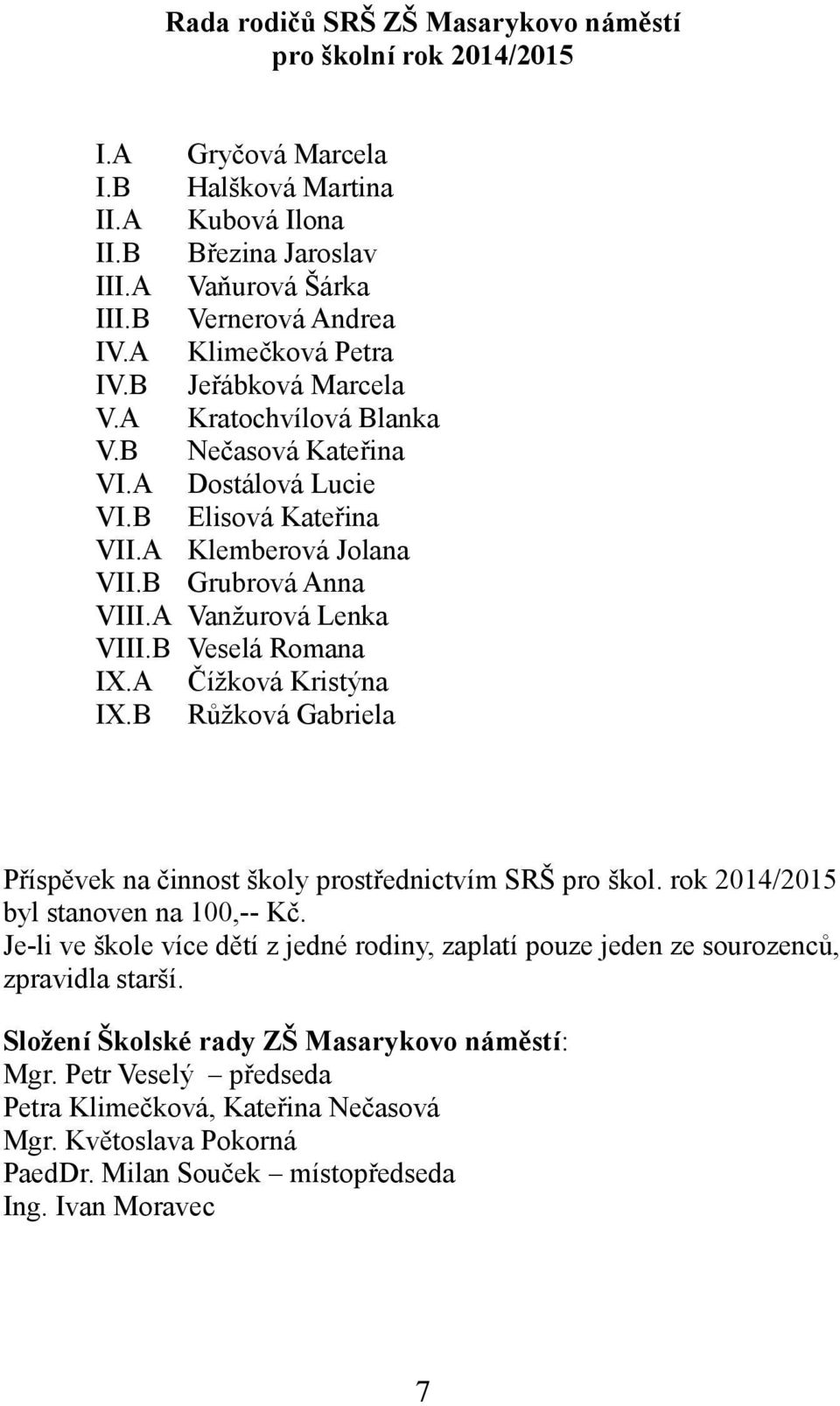 A Vanžurová Lenka VIII.B Veselá Romana IX.A Čížková Kristýna IX.B Růžková Gabriela Příspěvek na činnost školy prostřednictvím SRŠ pro škol. rok 2014/2015 byl stanoven na 100,-- Kč.