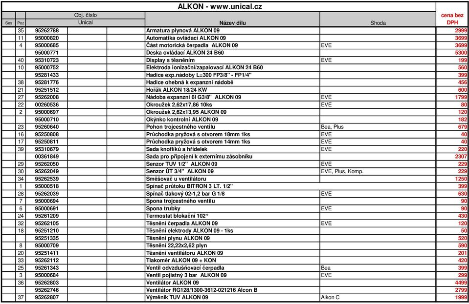 Deska ovládací ALKON 24 B60 5300 40 95310723 Display s t sn ním EVE 199 10 95000752 Elektroda ioniza ní/zapalovací ALKON 24 B60 560 95281433 Hadice exp.