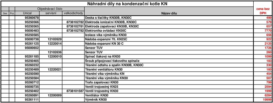 KN25C 922 95261125 12220014 Nádoba expanzní KN 30 C 2125 95000652 Senzor TUV 1726 12102636 Senzor TUV 260 95261185 12200010 Spína tlakový na KN30 1099 95250405 Šroub p ipojovací tlakového spína e 183