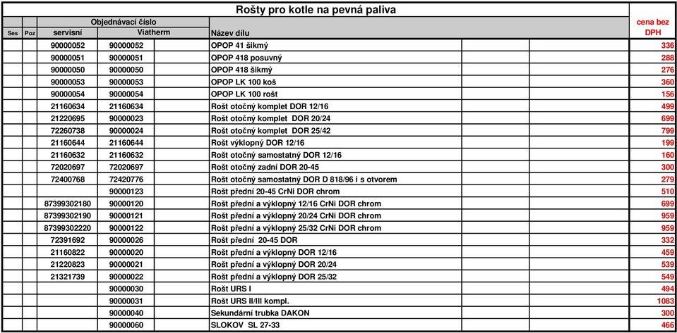 Rošt oto ný komplet DOR 25/42 799 21160644 21160644 Rošt výklopný DOR 12/16 199 21160632 21160632 Rošt oto ný samostatný DOR 12/16 160 72020697 72020697 Rošt oto ný zadní DOR 20-45 300 72400768