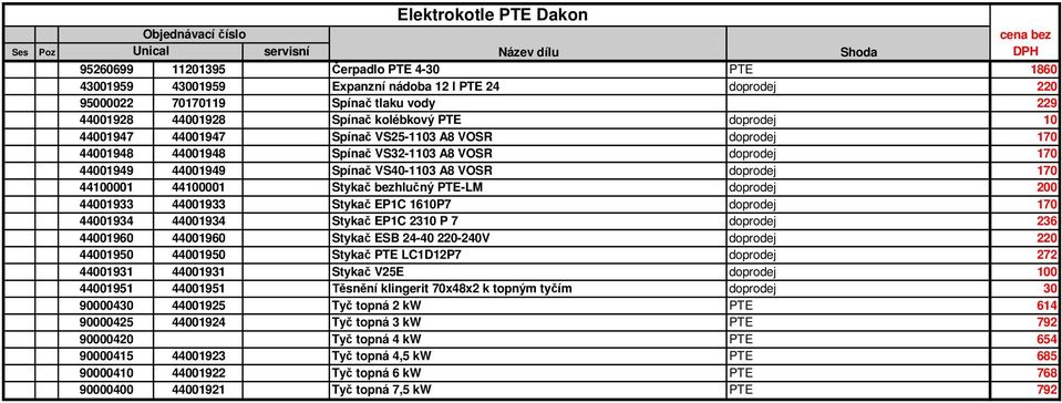 Spína VS40-1103 A8 VOSR doprodej 170 44100001 44100001 Styka bezhlu ný PTE-LM doprodej 200 44001933 44001933 Styka EP1C 1610P7 doprodej 170 44001934 44001934 Styka EP1C 2310 P 7 doprodej 236 44001960