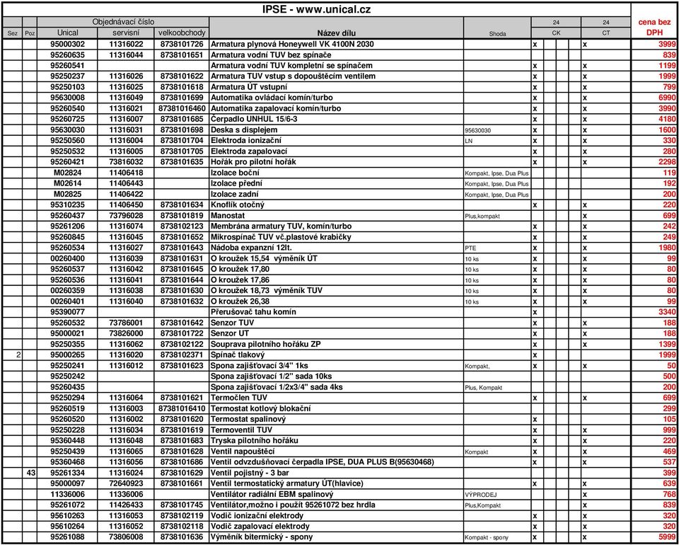 vodní TUV bez spína e 839 95260541 Armatura vodní TUV kompletní se spína em x x 1199 95250237 11316026 8738101622 Armatura TUV vstup s dopoušt cím ventilem x x 1999 95250103 11316025 8738101618