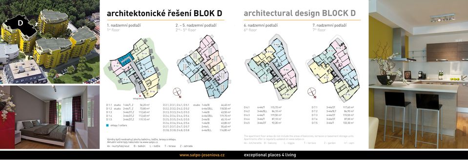 1 studio 1+kk/B 44,40 m² D 2.2, D 3.2, D 4.2, D 5.2 4+kk/2B,L 118,50 m² D 2.3, D 3.3, D 4.3, D 5.3 1+kk/B 43,50 m² D 2.4, D 3.4, D 4.4, D 5.4 4+kk/2B,L 119,70 m² D 2.5, D 3.5, D 4.5, D 5.