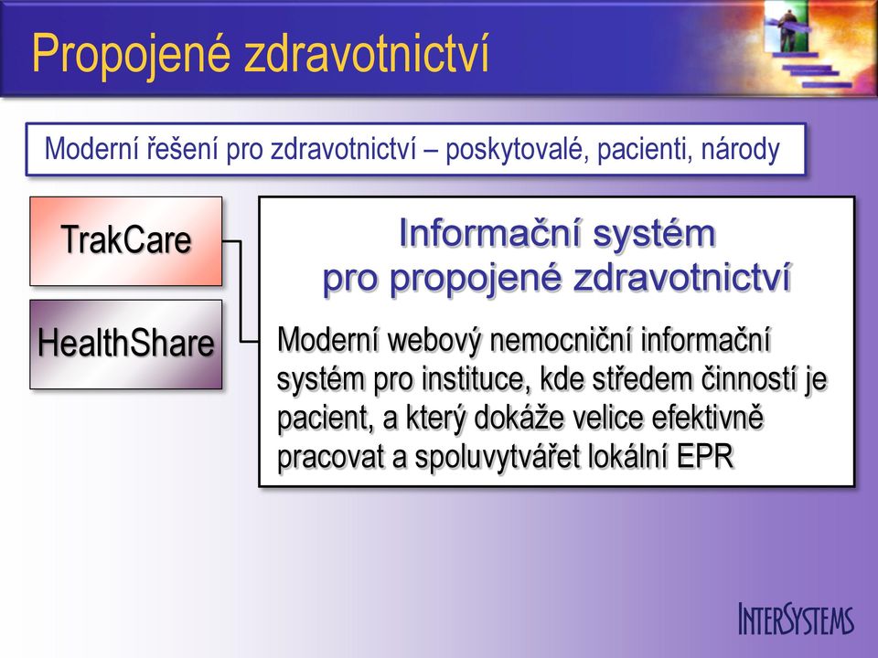 zdravotnictví Moderní webový nemocniční informační systém pro instituce, kde