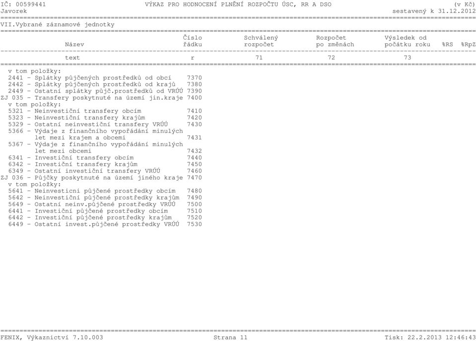 2442 - Splátky půjčených prostředků od krajů 7380 2449 - Ostatní splátky půjč.prostředků od VRÚÚ 7390 ZJ 035 - Transfery poskytnuté na území jin.