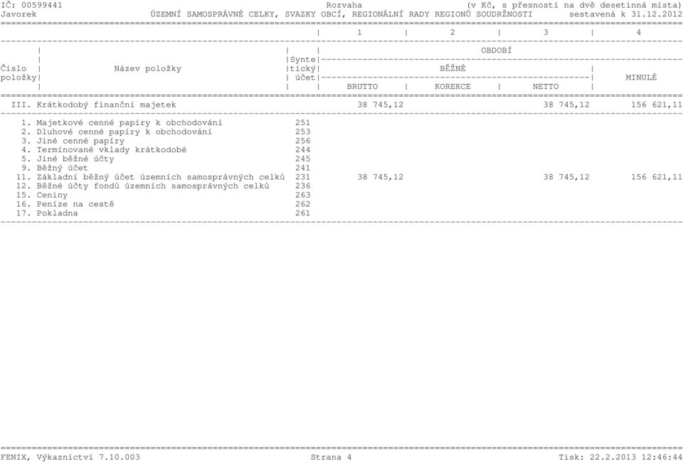 ---------------------------------------------------- MINULÉ BRUTTO KOREKCE NETTO ======= III. Krátkodobý finanční majetek 38 745,12 38 745,12 156 621,11 1. Majetkové cenné papíry k obchodování 251 2.