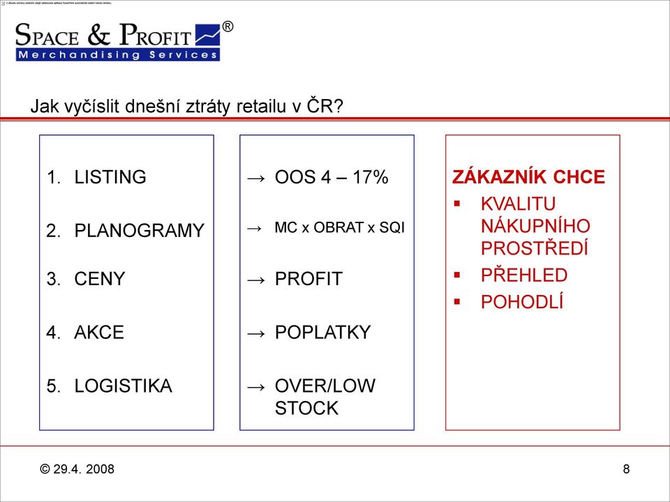 AKCE OOS 4 17% MC x OBRAT x SQI PROFIT POPLATKY