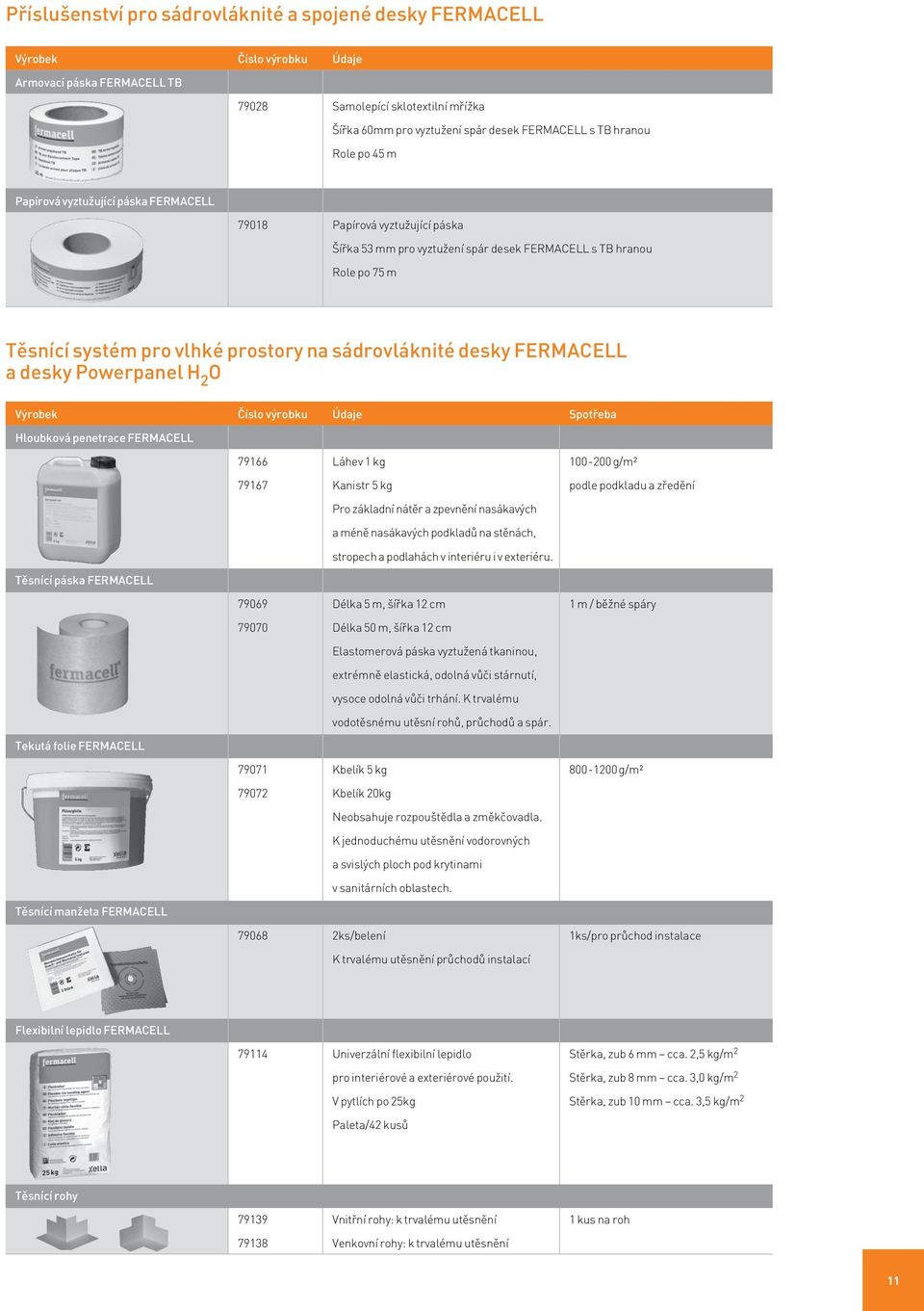 na sádrovláknité desky FERMACELL a desky Powerpanel H 2 O Výrobek Číslo výrobku Údaje Spotřeba Hloubková penetrace FERMACELL 79166 Láhev 1 kg 100-200 g/m2 79167 Kanistr 5 kg podle podkladu a zředění