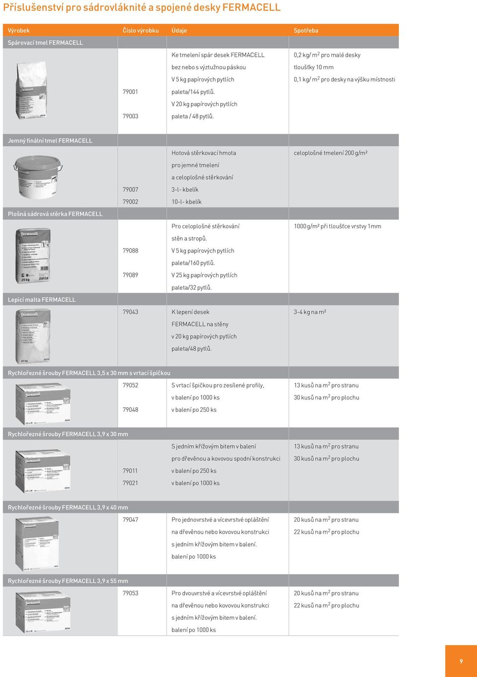 Jemný finální tmel FERMACELL Hotová stěrkovací hmota celoplošné tmelení 200 g/m2 pro jemné tmelení a celoplošné stěrkování 79007 3-l- kbelík 79002 10-l- kbelík Plošná sádrová stěrka FERMACELL Pro