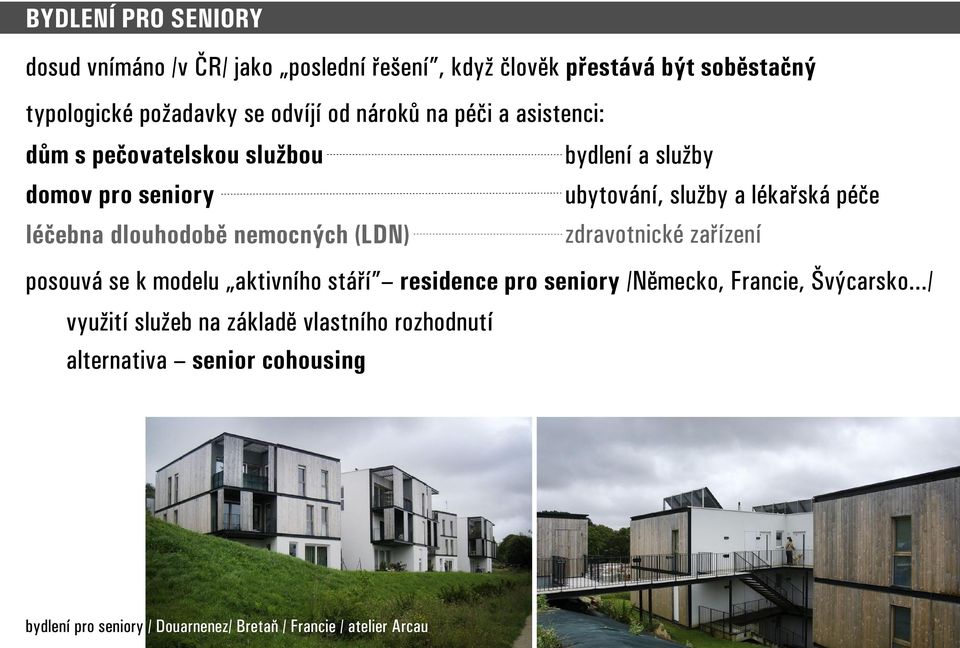 aktivního stáří residence pro seniory /Německo, Francie, Švýcarsko.