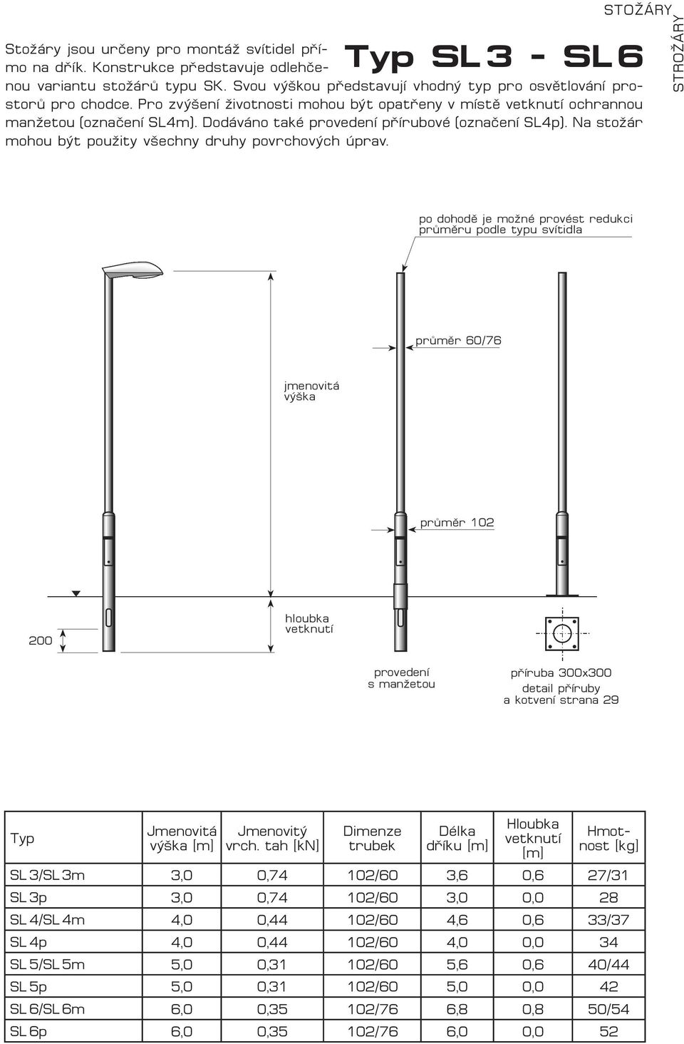 Dodáváno také provedení přírubové (označení SL4p). Na stožár mohou být použity všechny druhy povrchových úprav.