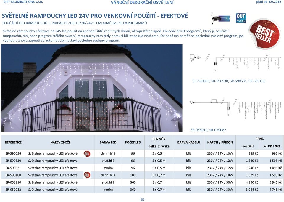 Ovladač má paměť na posledně zvolený program, po vypnutí a znovu zapnutí se automaticky nastaví posledně zvolený program.