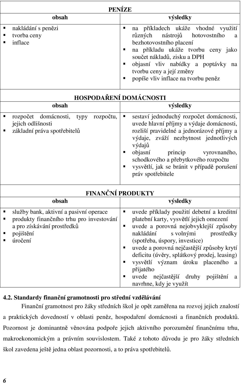spotřebitelů HOSPODAŘENÍ DOMÁCNOSTI výsledky sestaví jednoduchý rozpočet domácnosti, uvede hlavní příjmy a výdaje domácnosti, rozliší pravidelné a jednorázové příjmy a výdaje, zváží nezbytnost