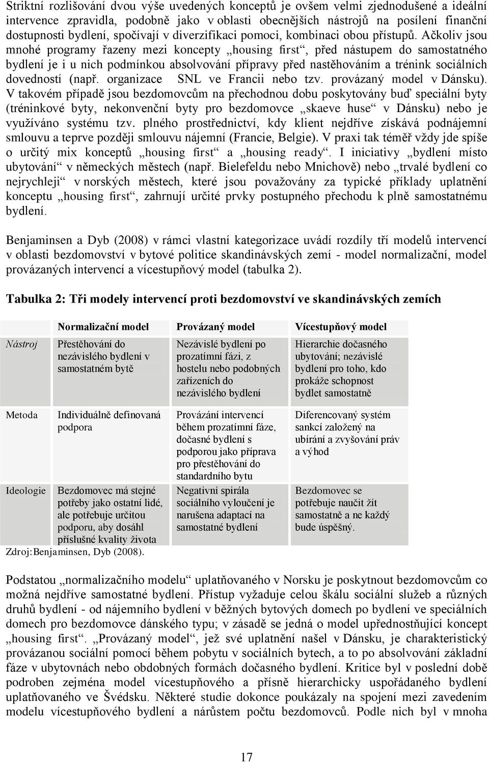 Ačkoliv jsou mnohé programy řazeny mezi koncepty housing first, před nástupem do samostatného bydlení je i u nich podmínkou absolvování přípravy před nastěhováním a trénink sociálních dovedností