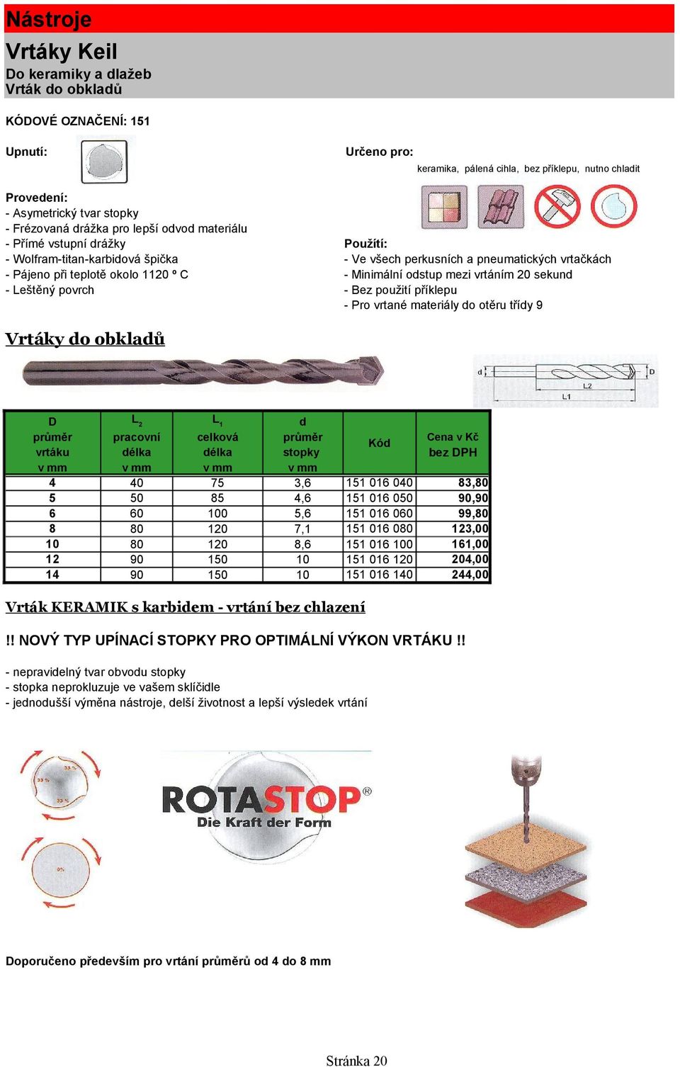 Bez použití příklepu - Pro vrtané materiály do otěru třídy 9 Vrtáky do obkladů d stopky 1 0 0 0 0 0 0 0 3,,, 7,1, 11 0 00 11 0 0 11 0 00 11 0 00 11 0 0 11 0 0 11 0 10 3,0, 99,0 3,00 1,00,00 2,00