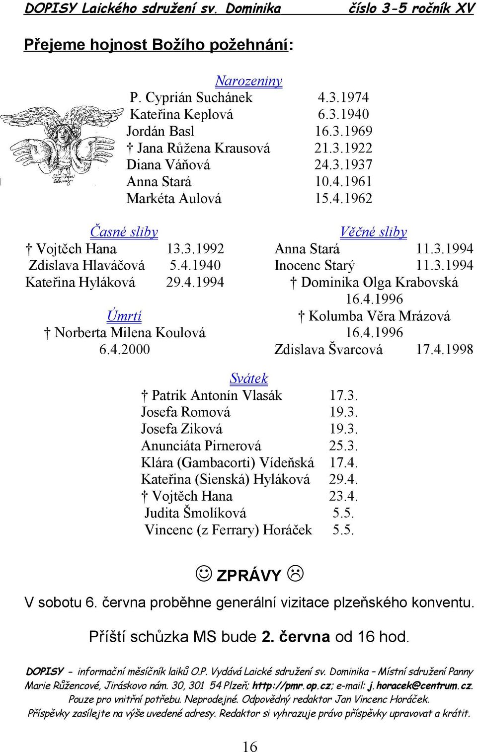 4.1996 Kolumba Věra Mrázová 16.4.1996 Zdislava Švarcová 17.4.1998 Svátek Patrik Antonín Vlasák 17.3. Josefa Romová 19.3. Josefa Ziková 19.3. Anunciáta Pirnerová 25.3. Klára (Gambacorti) Vídeňská 17.4. Kateřina (Sienská) Hyláková 29.