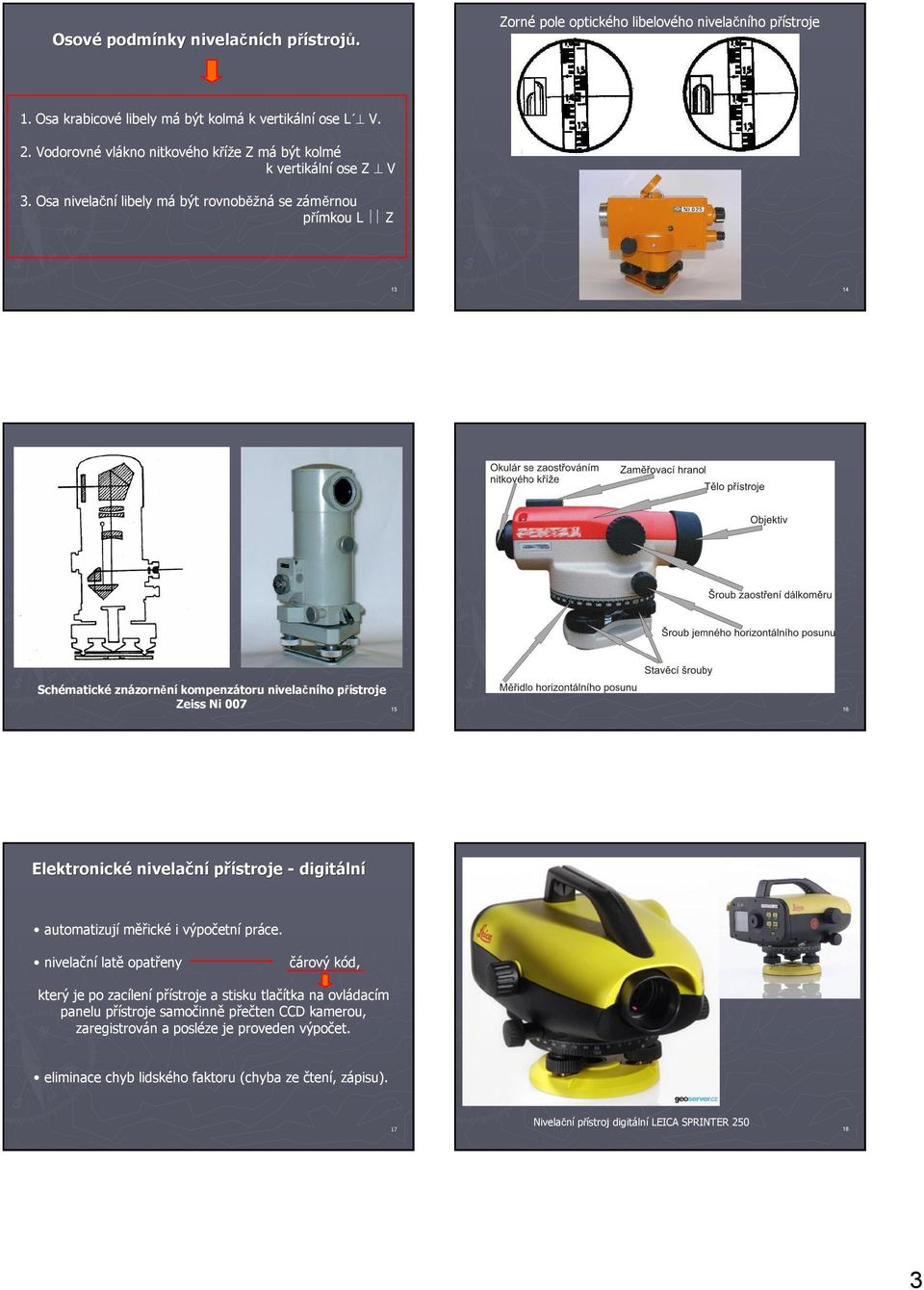Osa nivelační libely má být rovnoběžná se záměrnou přímkou L Z 13 1 Schématické znázornění kompenzátoru nivelačního přístroje Zeiss Ni 00 1 16 Elektronické nivelační přístroje - digitáln lní