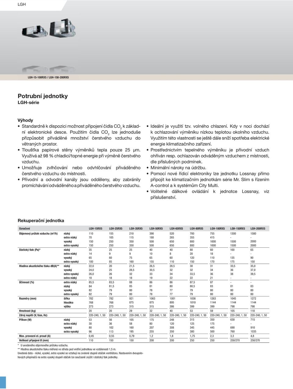 Využívá až 98 % chladicí/topné energie při výměně čerstvého vzduchu. Umožňuje zvlhčování nebo odvhlčování přiváděného čerstvého vzduchu do místnosti.