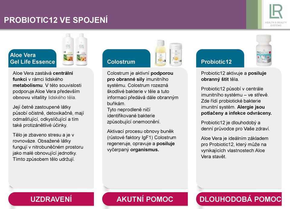 Obsažené látky fungují v nitrobuněčném prostoru jako malé obnovující jednotky. Tímto způsobem tělo udržují. Colostrum Colostrum je aktivní podporou pro obranné síly imunitního systému.