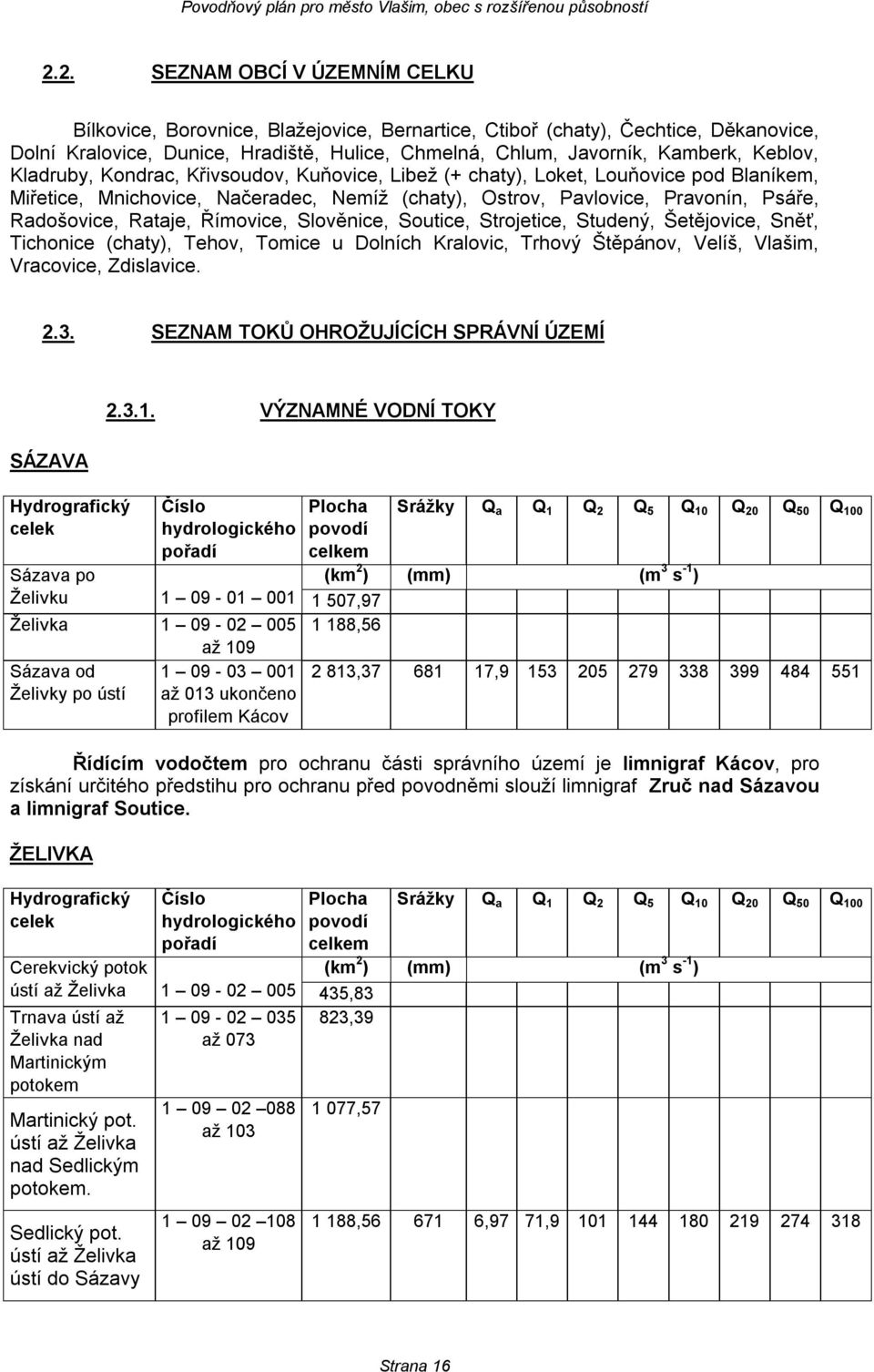 Rataje, Římovice, Slověnice, Soutice, Strojetice, Studený, Šetějovice, Sněť, Tichonice (chaty), Tehov, Tomice u Dolních Kralovic, Trhový Štěpánov, Velíš, Vlašim, Vracovice, Zdislavice. 2.3.