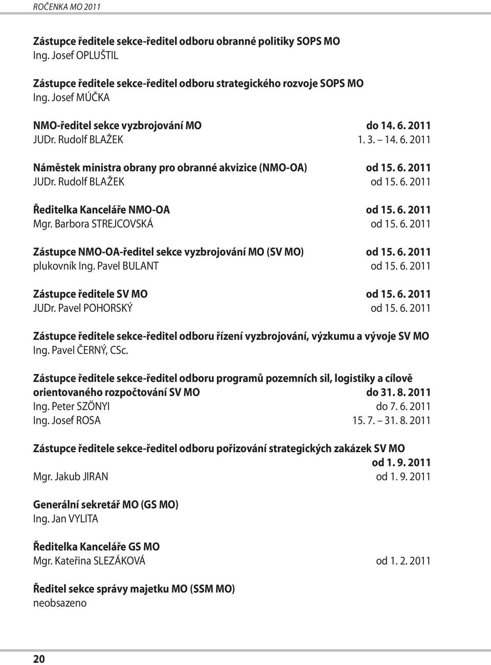 6. 2011 Mgr. Barbora STREJCOVSKÁ od 15. 6. 2011 Zástupce NMO-OA-ředitel sekce vyzbrojování MO (SV MO) od 15. 6. 2011 plukovník Ing. Pavel BULANT od 15. 6. 2011 Zástupce ředitele SV MO od 15. 6. 2011 JUDr.