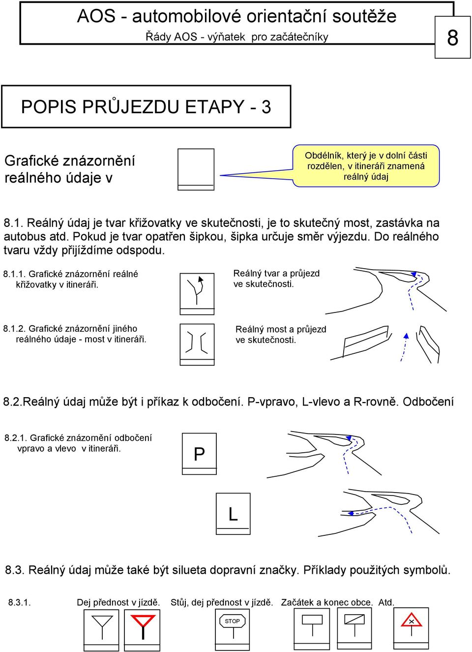 1. Grafické znázornění reálné křižovatky v itineráři. Reálný tvar a průjezd ve skutečnosti. 8.1.2. Grafické znázornění jiného reálného údaje - most v itineráři. Reálný most a průjezd ve skutečnosti.