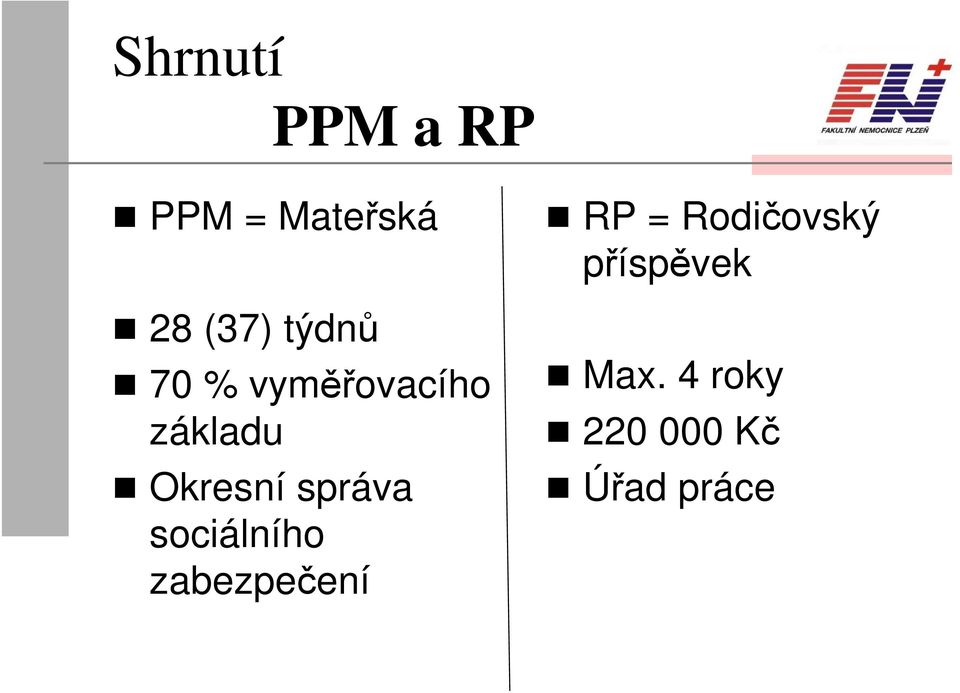 správa sociálního zabezpečení RP =