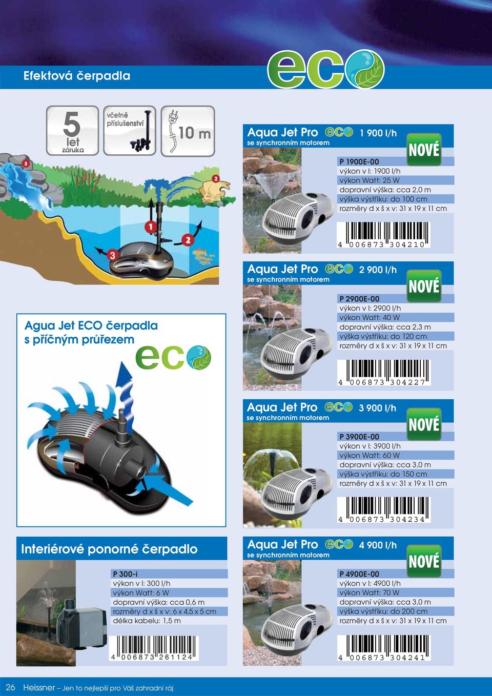 výška: cca 2,3 m výška výstřiku: do 120 cm rozměry d x š x v: 31 x 19 x 11 cm 4 006873 304227 Aqua Jet Pro se synchronním motorem 3 900 l/h P 3900E-00 výkon v l: 3900 l/h výkon Watt: 60 W dopravní