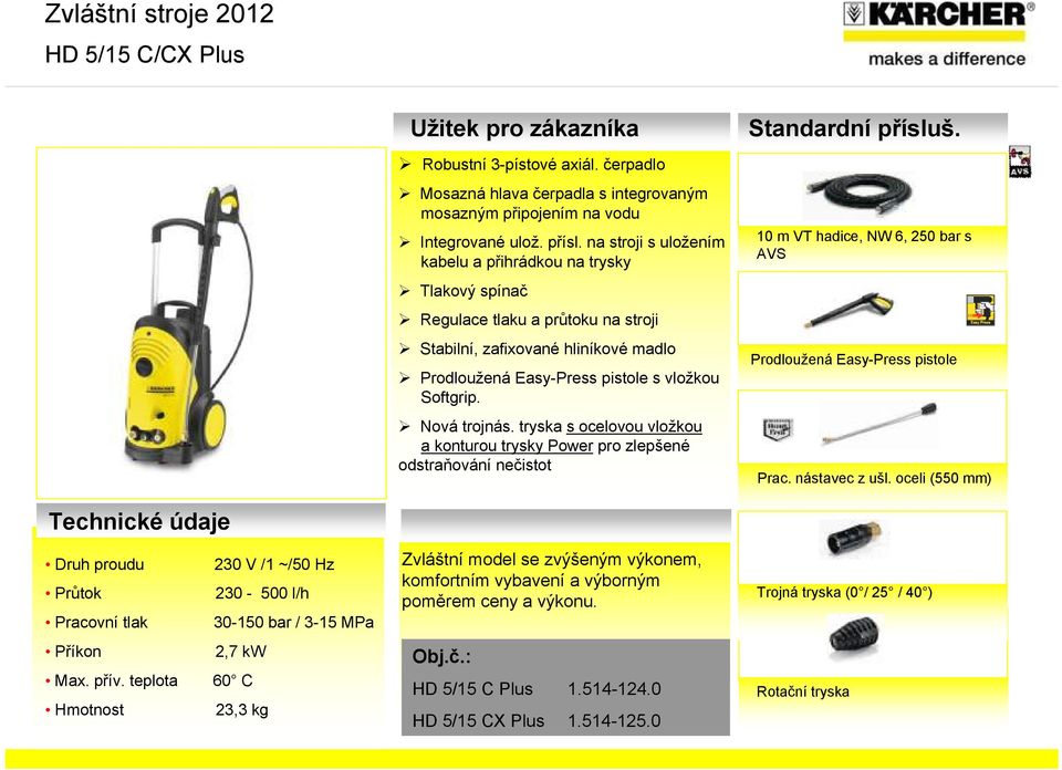 Nová trojnás. tryska s ocelovou vložkou a konturou trysky Power pro zlepšené odstraňování nečistot Standardní přísluš. 10 m VT hadice, NW 6, 250 bar s AVS Prodloužená Easy-Press pistole Prac.