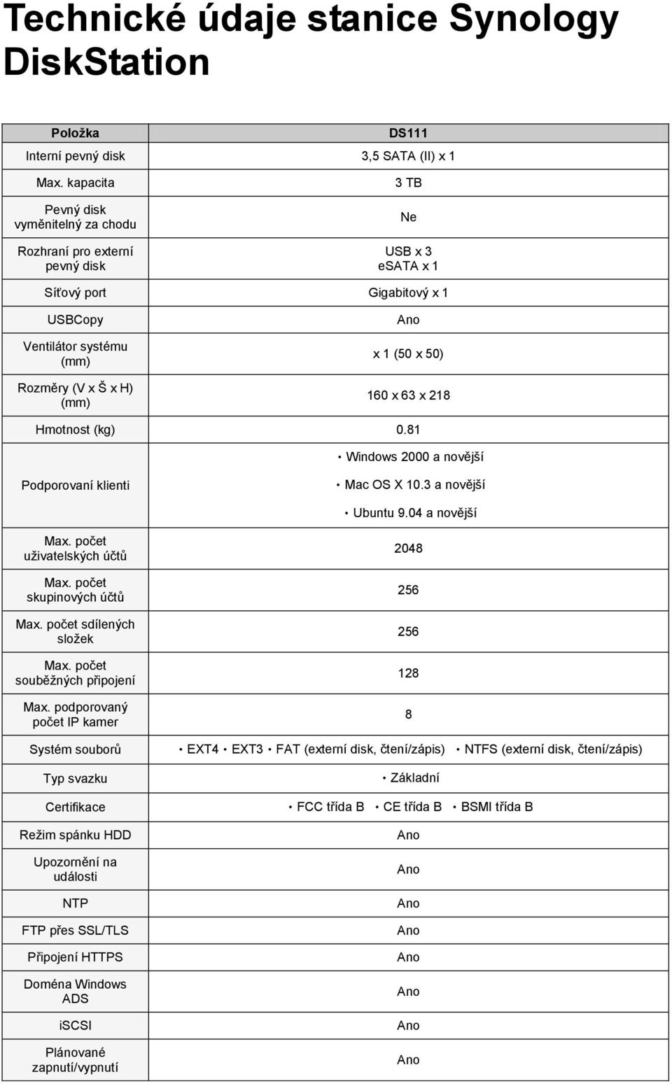 160 x 63 x 218 Hmotnost (kg) 0.81 Windows 2000 a novější Podporovaní klienti Mac OS X 10.3 a novější Ubuntu 9.04 a novější Max. počet uţivatelských účtů Max. počet skupinových účtů Max.
