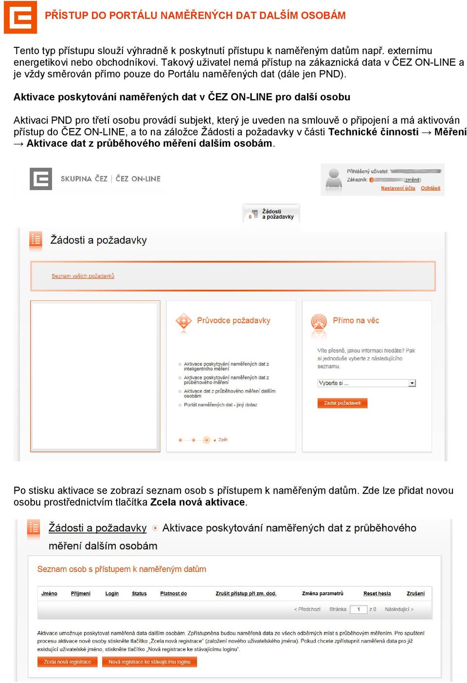 Aktivace poskytování naměřených dat v ČEZ ON-LINE pro další osobu Aktivaci PND pro třetí osobu provádí subjekt, který je uveden na smlouvě o připojení a má aktivován přístup do ČEZ ON-LINE,