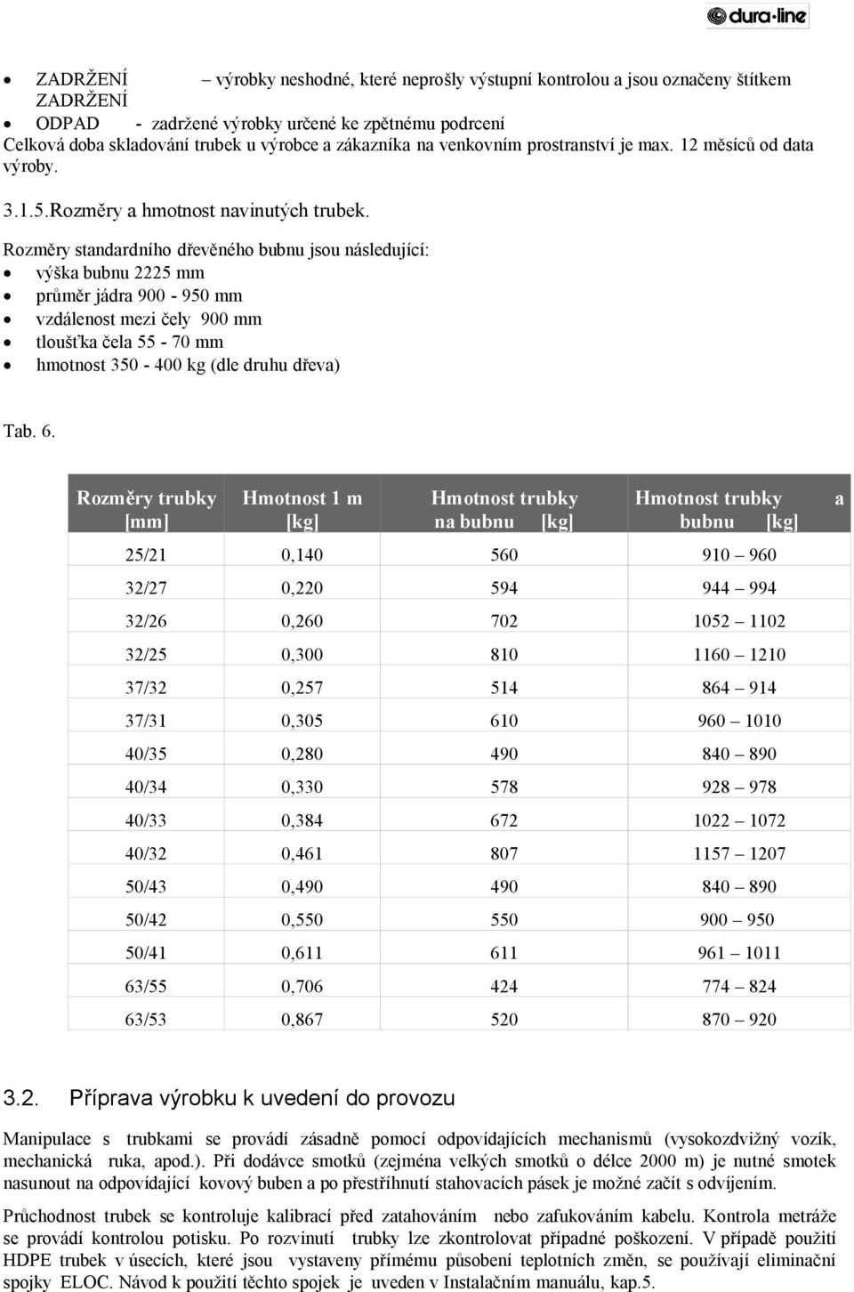 Rozměry standardního dřevěného bubnu jsou následující: výška bubnu 2225 mm průměr jádra 900-950 mm vzdálenost mezi čely 900 mm tloušťka čela 55-70 mm hmotnost 350-400 kg (dle druhu dřeva) Tab. 6.