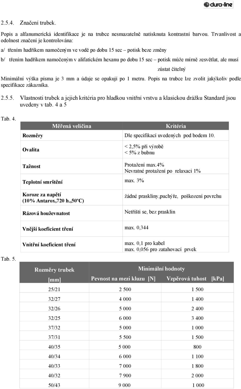 mírně zesvětlat, ale musí zůstat čitelný Minimální výška písma je 3 mm a údaje se opakují po 1 metru. Popis na trubce lze zvolit jakýkoliv podle specifikace zákazníka. 2.5.