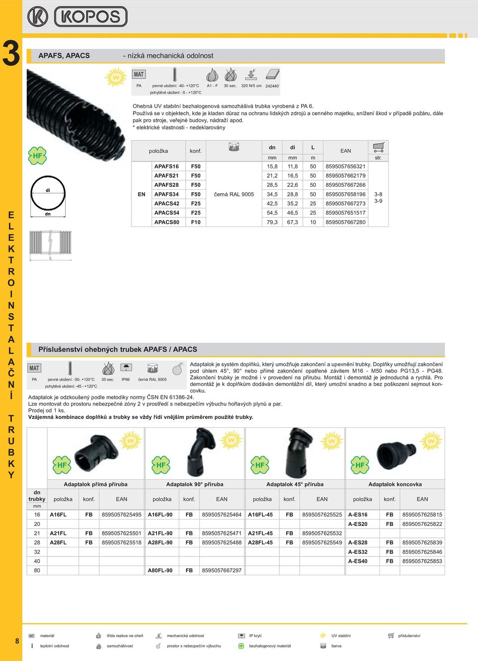 * elektrické vlastnosti - nedeklarovány Příslušenství ohebných trubek PF / PC PF16 F50 di mm mm m str.