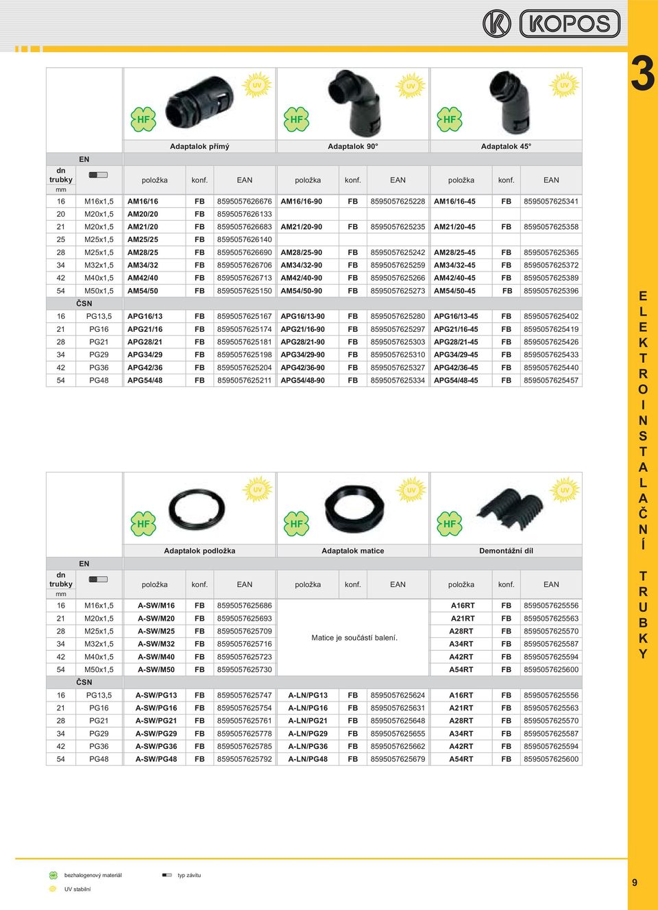 M4/2-90 F 8595057625259 M4/2-45 F 859505762572 42 M40x1,5 M42/40 F 859505762671 M42/40-90 F 8595057625266 M42/40-45 F 859505762589 54 M50x1,5 M54/50 F 8595057625150 M54/50-90 F 859505762527 M54/50-45