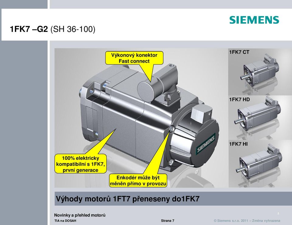 Enkodér může být měněn přímo v provozu Výhody motorů 1FT7
