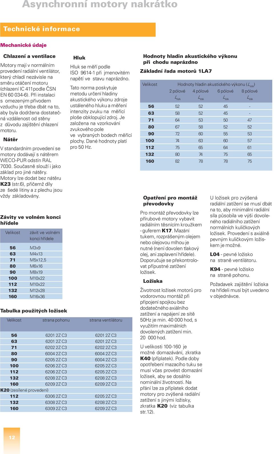 Nátěr V standardním provedení se motory dodávají s nátěrem WECO-PUR odstín RAL 7030. Současně slouží i jako základ pro jiné nátěry. Motory lze dodat bez nátěru K23 (str.