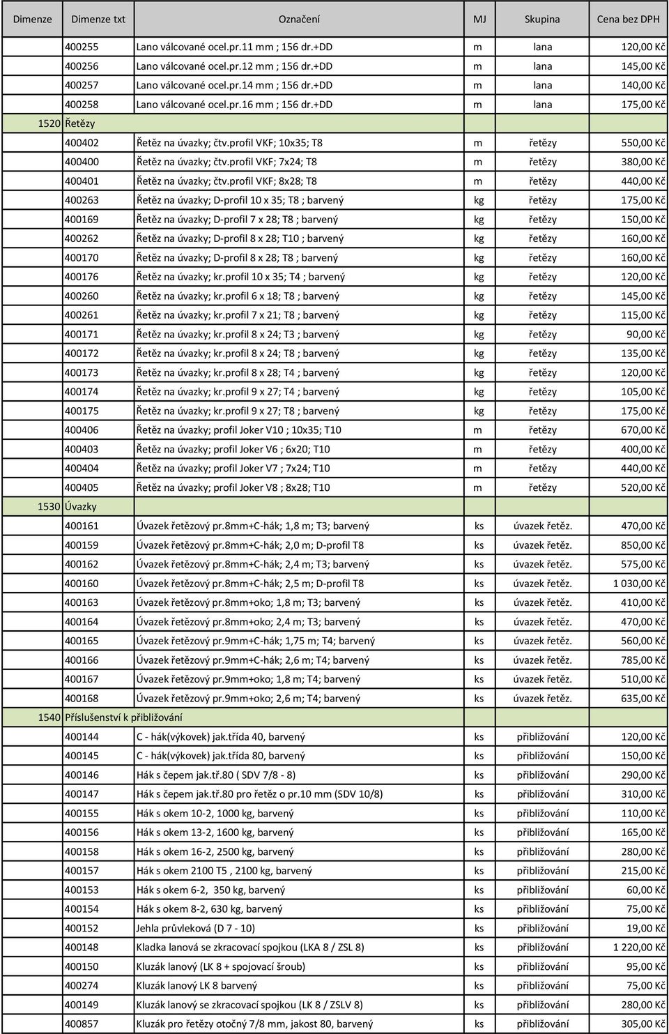 profil VKF; 7x24; T8 m řetězy 380,00 Kč 400401 Řetěz na úvazky; čtv.