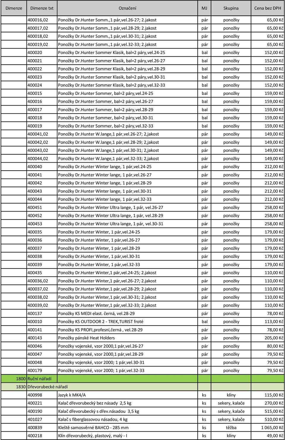 24 25 bal ponožky 152,00 Kč 400021 Ponožky Dr.Hunter Sommer Klasik, bal=2 páry,vel.26 27 bal ponožky 152,00 Kč 400022 Ponožky Dr.Hunter Sommer Klasik, bal=2 páry,vel.28 29 bal ponožky 152,00 Kč 400023 Ponožky Dr.