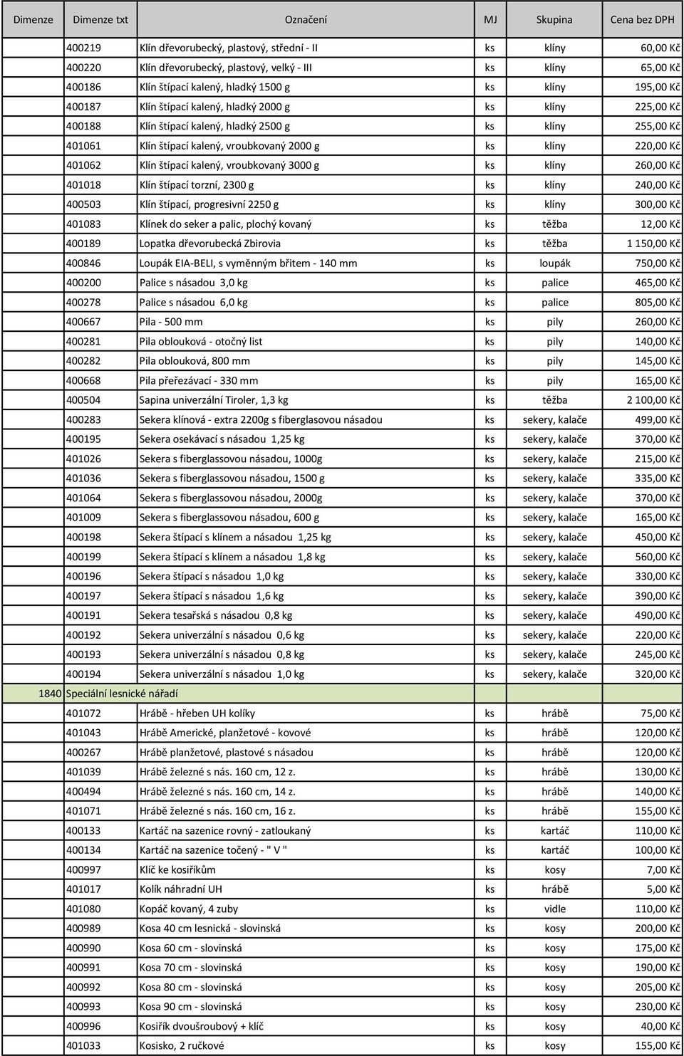 štípací kalený, vroubkovaný 3000 g ks klíny 260,00 Kč 401018 Klín štípací torzní, 2300 g ks klíny 240,00 Kč 400503 Klín štípací, progresivní 2250 g ks klíny 300,00 Kč 401083 Klínek do seker a palic,