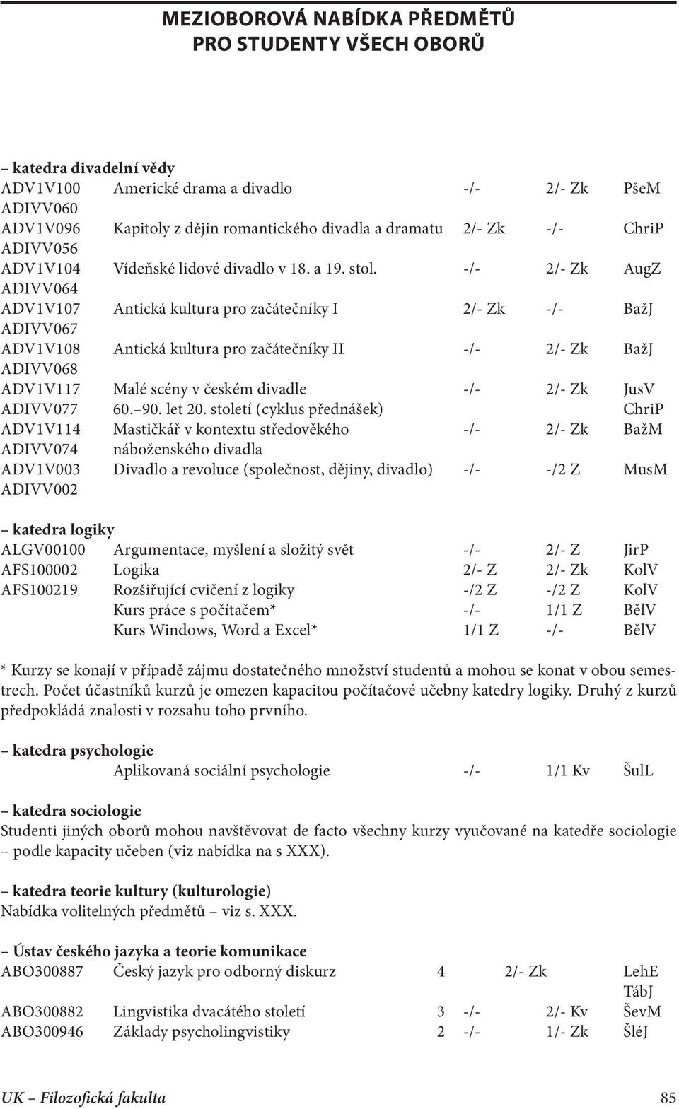 -/- 2/- Zk AugZ ADIVV064 ADV1V107 Antická kultura pro začátečníky I 2/- Zk -/- BažJ ADIVV067 ADV1V108 Antická kultura pro začátečníky II -/- 2/- Zk BažJ ADIVV068 ADV1V117 Malé scény v českém divadle