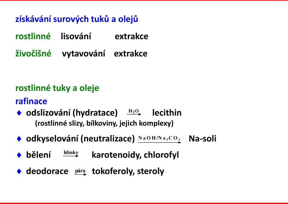 (rostlinné slizy, bílkoviny, jejich komplexy) odkyselování (neutralizace) bělení