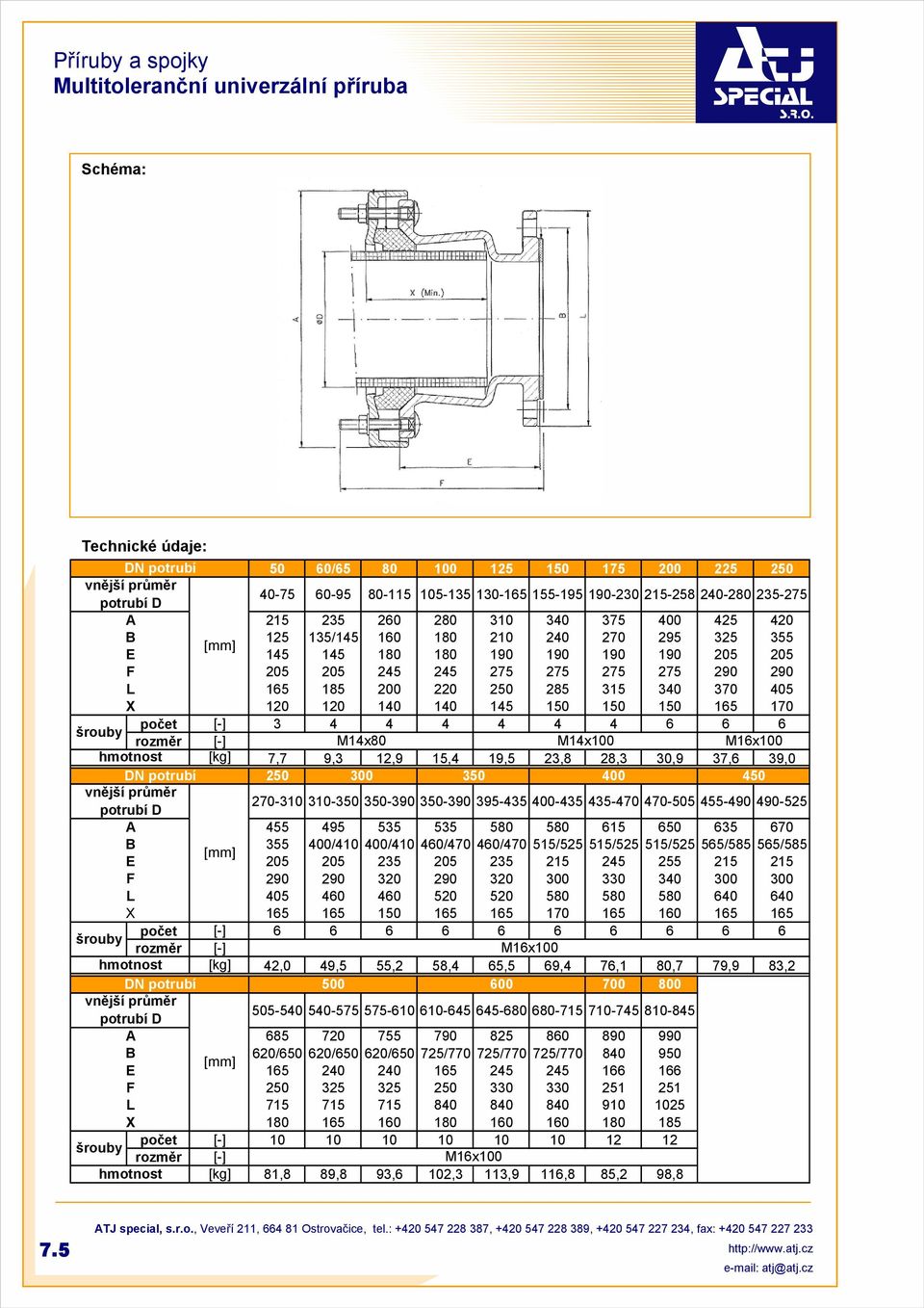 120 140 140 145 150 150 150 165 170 počet [-] 3 4 4 4 4 4 4 6 6 6 rozměr [-] M14x80 M14x100 M16x100 hmotnost [kg] 7,7 9,3 12,9 15,4 19,5 23,8 28,3 30,9 37,6 39,0 250 300 350 400 450 potrubí D 270-310