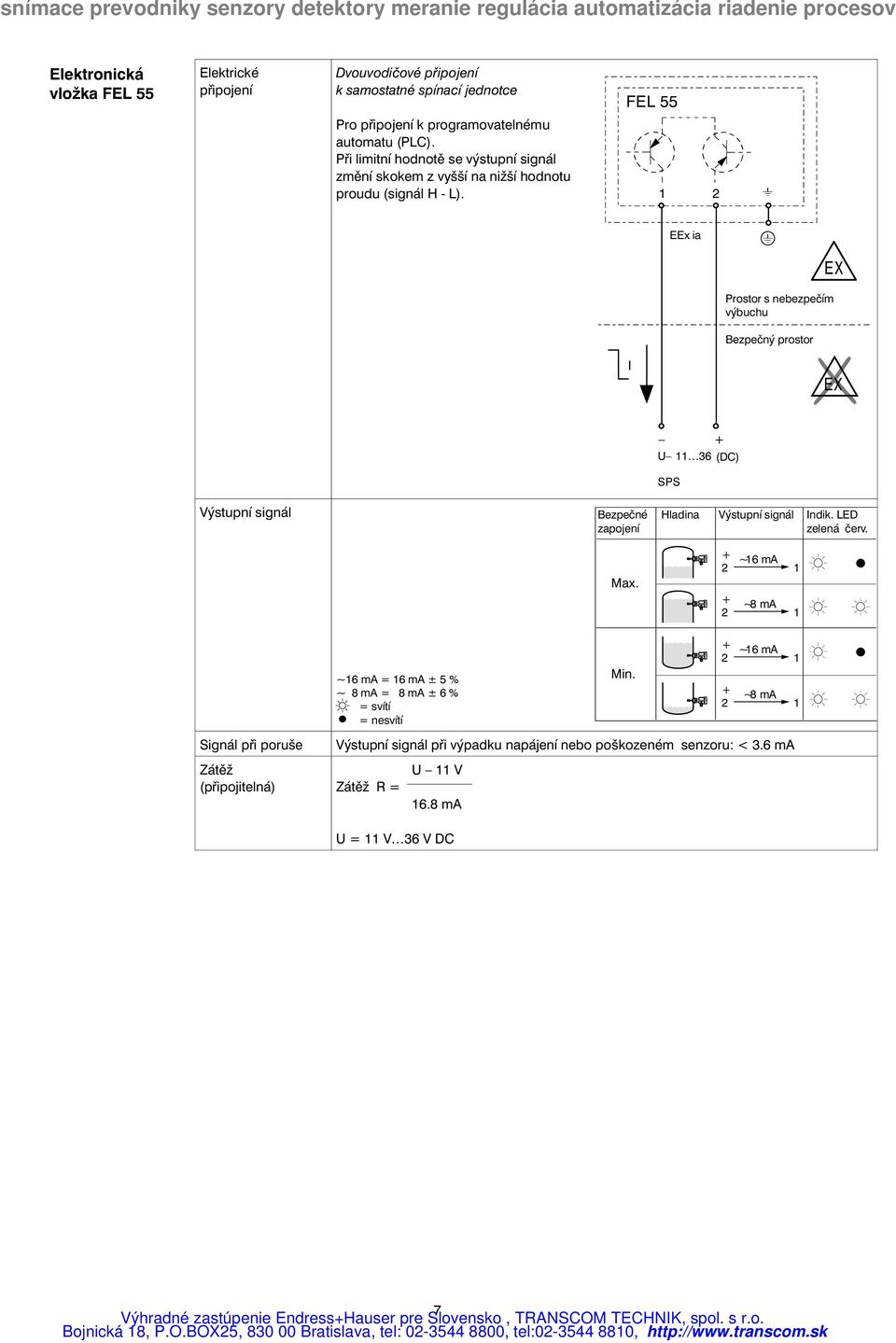 FEL 55 1 2 EEx ia EX Prostor s nebezpečím výbuchu Bezpečný prostor I EX + U 11 36 (DC) SPS Výstupní signál Bezpečné zapojení Hladina Výstupní signál Indik. LED zelená červ.