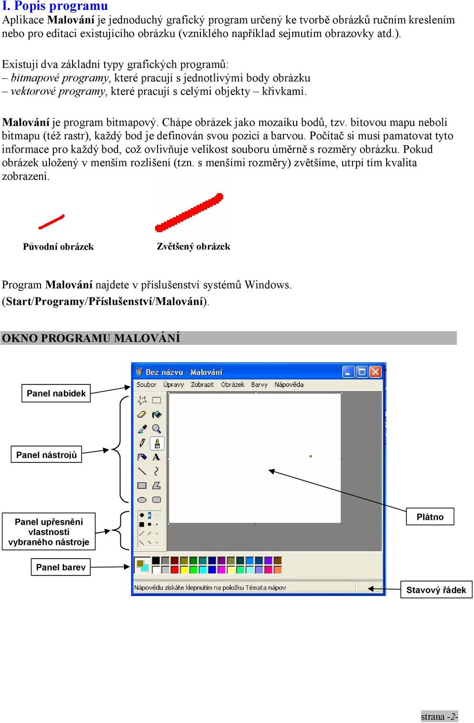 Malování je program bitmapový. Chápe obrázek jako mozaiku bodů, tzv. bitovou mapu neboli bitmapu (též rastr), každý bod je definován svou pozicí a barvou.